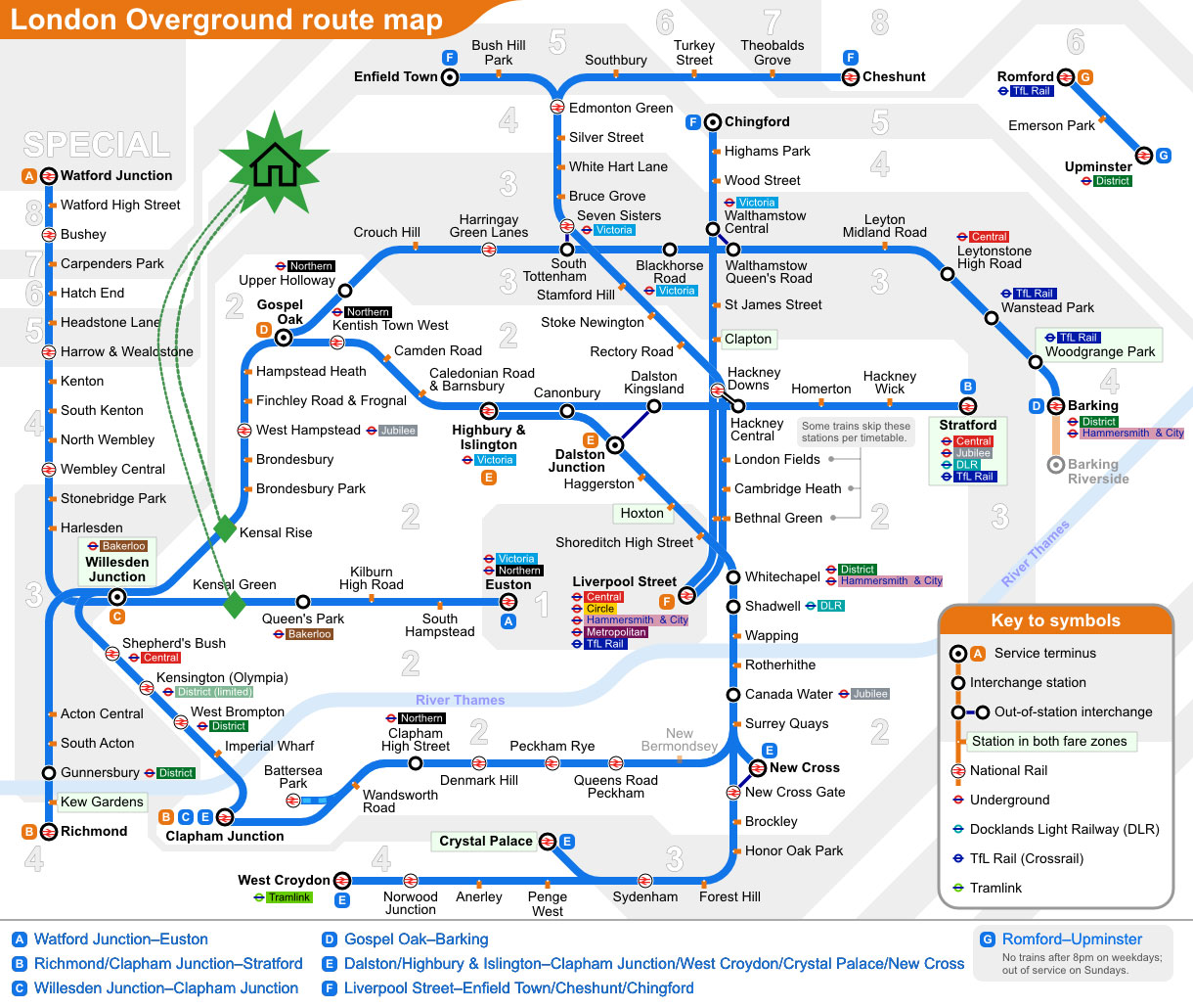 Overground Line